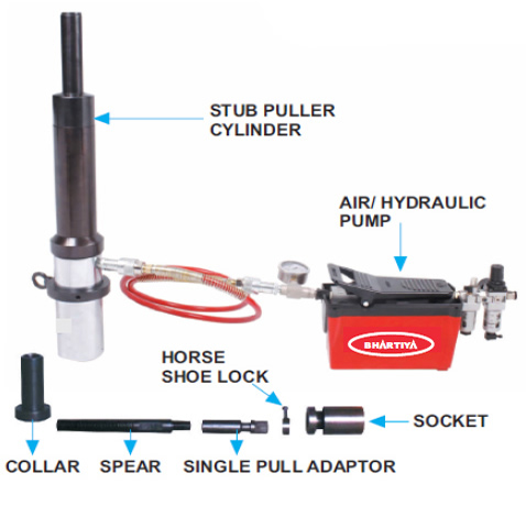 Air / Hydraulic Stub Puller