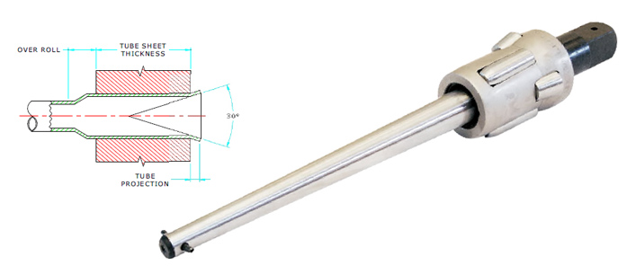 'B-1000' Series With Collar