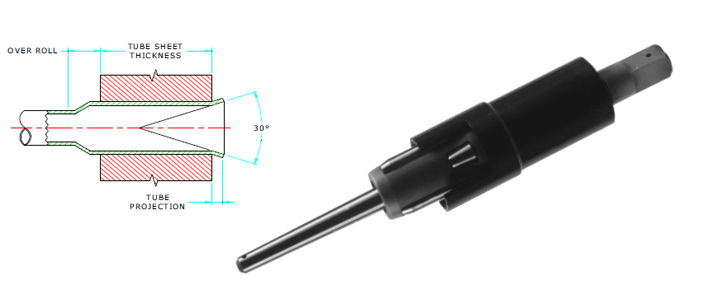 Boiler Tube Expander B-2000 Series