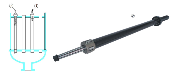 Long Reach 'BCSB' Series