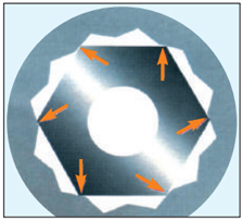 hexagon end of Impact Sockets