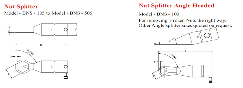 Hand Torque Multipliers