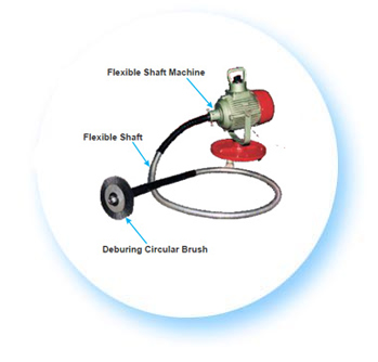 Single Speed Flexible Shaft Grinder