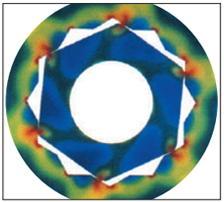 hexagon end of Impact Sockets