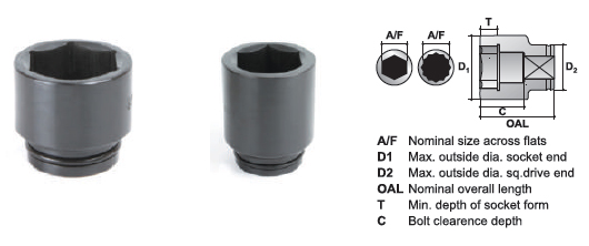 1/2 Metric Hexagon Impact Sockets
