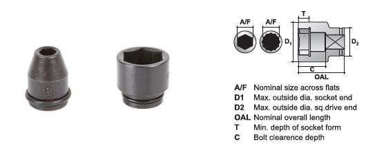 1/2 Metric Hexagon Impact Sockets