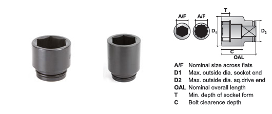 Metric #5 Spline Impact Sockets