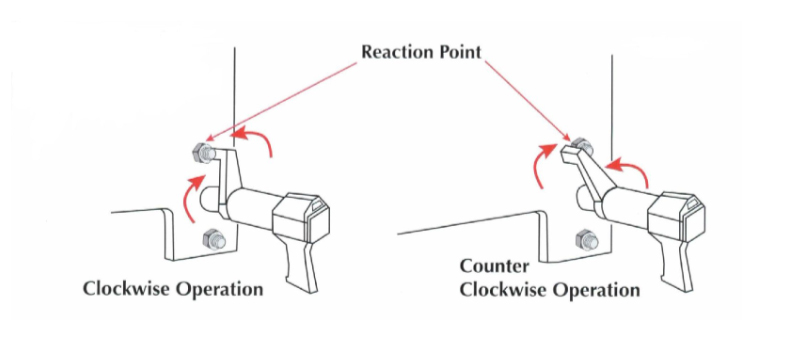 AIR OPERATED FRL UNIT